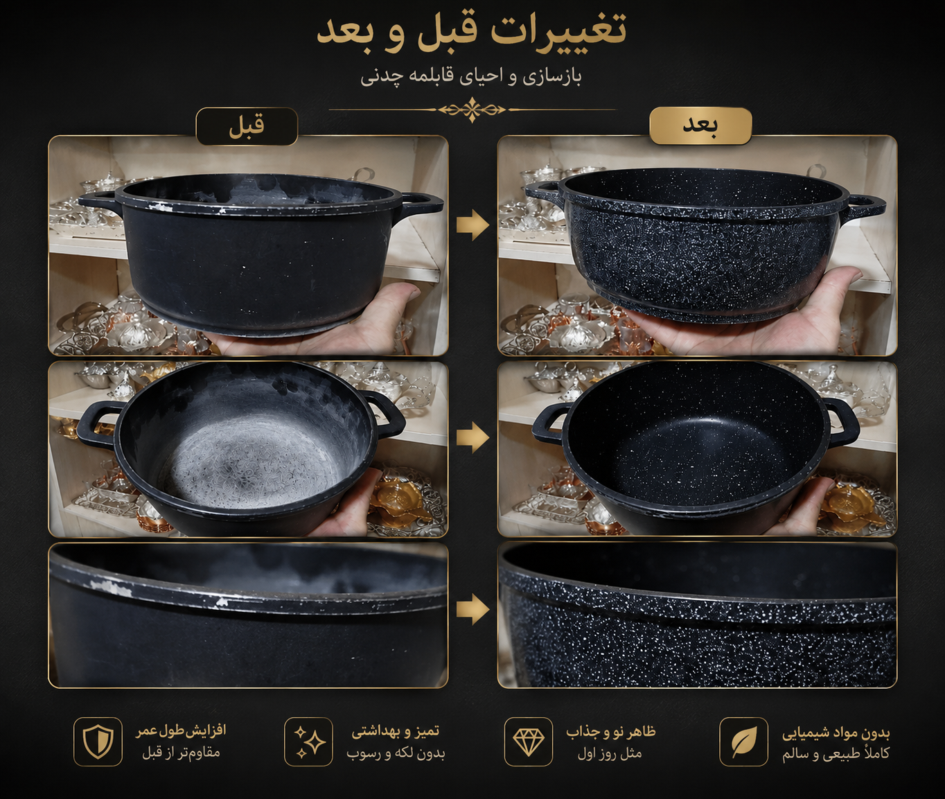 بازسازی قابلمه